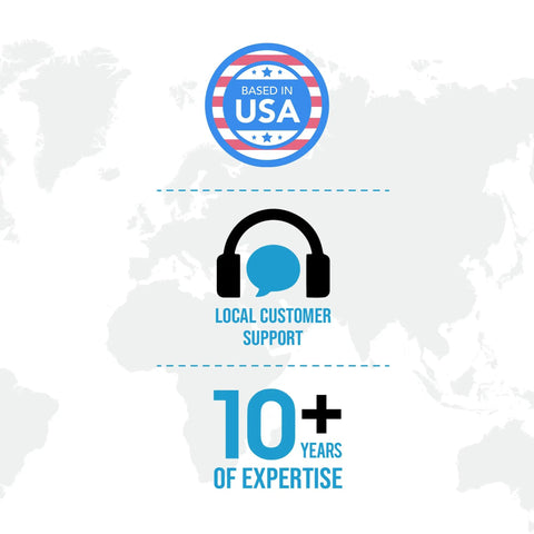 Infographic showing USA-based local customer support and over 10 years of expertise.