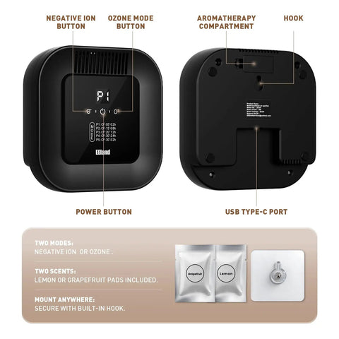 Front and side view of Heavy Duty Cat Litter Odor Eliminator With Ozone Purifier for Pets; includes buttons and USB port.