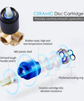 Exploded view of ceramic disc cartridge with seals, shell, and core for Matte Black Wall Mount Tub Filler Faucet With Extra Long Spout.