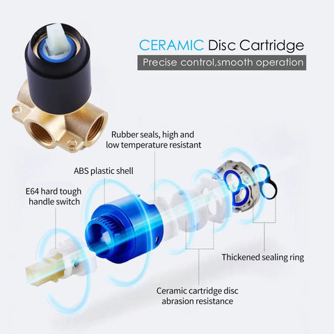 Exploded view of ceramic disc cartridge with seals, shell, and core for Matte Black Wall Mount Tub Filler Faucet With Extra Long Spout.