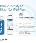 WaterSentry 51300C Replacement Filter for Bottle Fillers packaging and identification guide