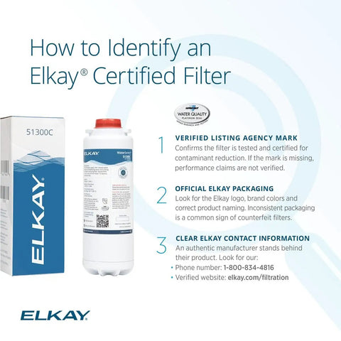 WaterSentry 51300C Replacement Filter for Bottle Fillers packaging and identification guide