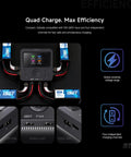 F160 4 Channel GaN LiPo Battery Charger For RC Fans with 40W total power, four 5W balance ports, quad-channel design, and display
