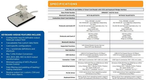 Specifications sheet for OmniKey 5427ck Gen 2 Smart Card Reader USB Plug And Play Dual Frequency in black and light gray.