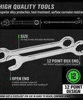 Tiny But Mighty 22-Piece Mini Wrench Set For Tight Spaces with 15-degree open and box end design