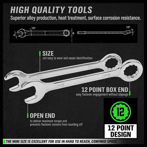 Tiny But Mighty 22-Piece Mini Wrench Set For Tight Spaces with 15-degree open and box end design