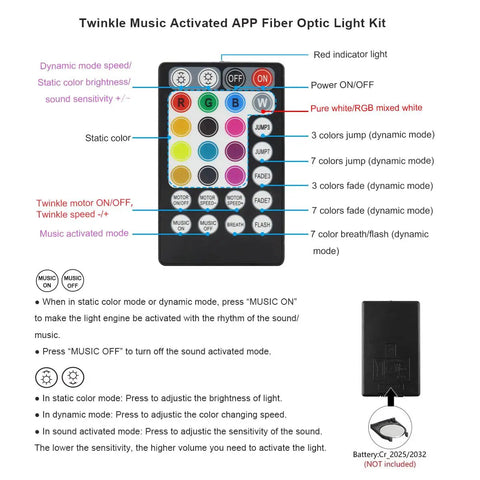 Remote control features for Fiber Optic Sensory Light Engine With Twinkle RGBW And Music Activation, including buttons and functions.