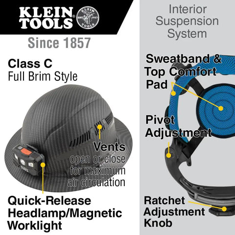 Hard Hat Sweatband Replacement Set 3-Pack For Hard Hat Suspension, Machine Washable And Replaceable interior view with labels