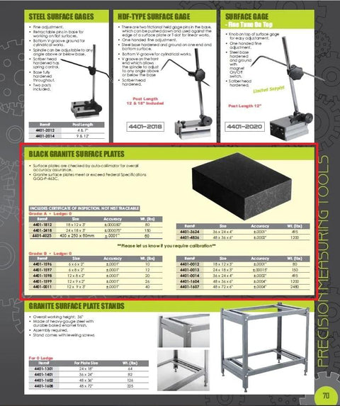 Granite surface plate, black, 18 x 12 x 3 in, Grade B, ledge 0.