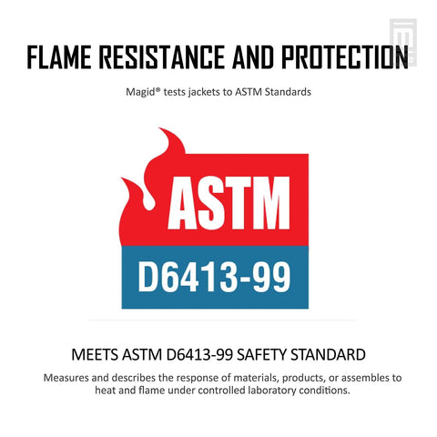 ASTM D6413-99 certification for SparkGuard Flame Resistant Welding Jacket For Men Green Heavyweight 12 Oz 100 Percent Cotton Sateen.