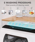 Compact Countertop Dishwasher With Five Beast Mode Wash Cycles And No Brainer Setup For Tiny Apartments Featuring A Built In Water Tank Dual Spray Arms And Straightforward Interface showing control panel with five wash program options.