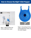 Guide for choosing Two Pack 3 Inch Toilet Flappers Replacement For 99 788 Flush Valves, Water Saving High Performance Rubber Flapper