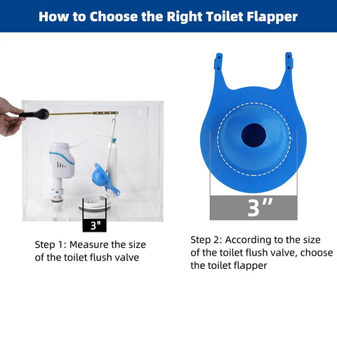 Guide for choosing Two Pack 3 Inch Toilet Flappers Replacement For 99 788 Flush Valves, Water Saving High Performance Rubber Flapper