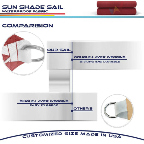 Comparison of double-layer webbing on Waterproof Sun Shade Sail Rectangle 10x10 Ft Red Canopy and single-layer webbing on others.