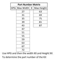 Part number matrix for Heavy Duty Hydraulic Press Guard Kit 27 By 63 Inches Safety Black Durable, showing width and height options.