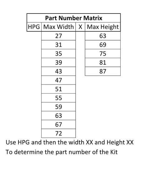 Part number matrix for Heavy Duty Hydraulic Press Guard Kit 27 By 63 Inches Safety Black Durable, showing width and height options.