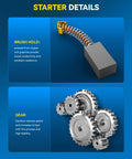 Image of starter details with brush hold and gear components showing copper and graphite powder, gearbox reduction, and torque increase.