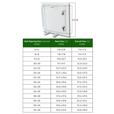 Dimensions chart for No Sweat Push To Open Metal Access Panel 6 X 6 Inches in galvanized steel, showing various opening sizes.