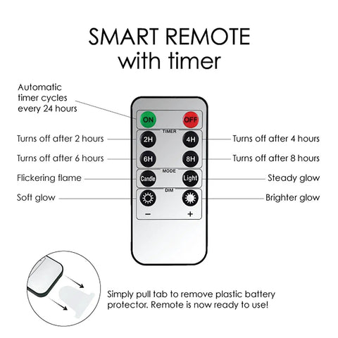 Remote control with timer for Flameless LED Flickering 6 Inch Pillar Wax Candle Light With Realistic Glow Dragonfly Art Tiffany.