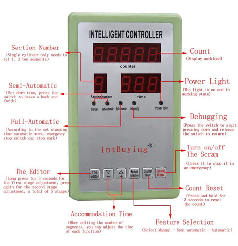 Tough As Nails Pneumatic Punch Press Machine With Crisp Digital Display Controller showing control panel and function settings.