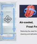 Air-cooled frost free design inside Beefy Upright Freezer With 17 Cubic Feet Capacity And Convertible Fridge Mode.
