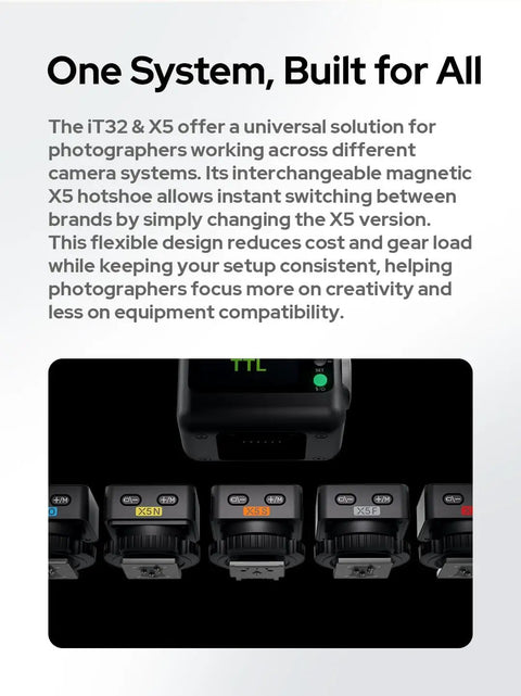 iT32 TTL Camera Flash With X5S Wireless Trigger For Sony Pro Photogs And Vloggers Magnetic Hotshoe displayed in lineup