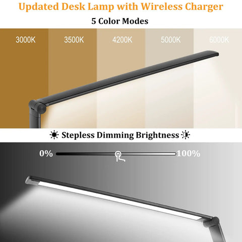 Go-To Smart Desk Lamp With 10W Wireless Charger And USB Port For Home Office And Study showing color modes and dimming feature.