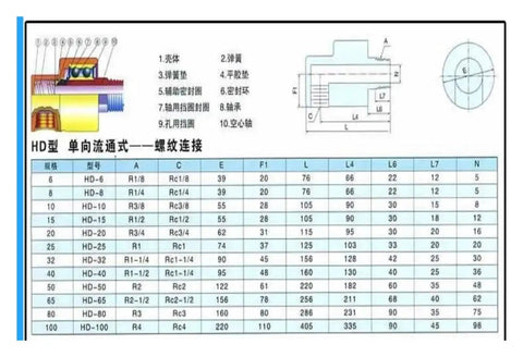 360 Degree Brass Swivel Joint for Water Air Oil Systems, 1 Quarter Inch Rotating Connector technical drawing and size chart
