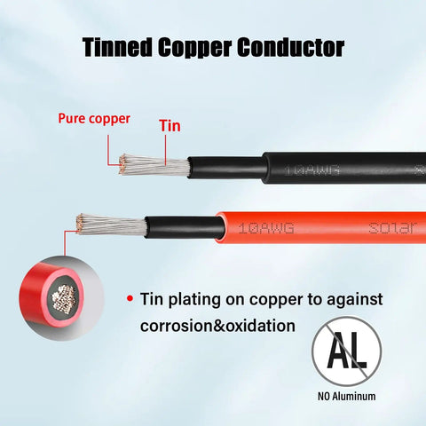 Diagram of 10 AWG Solar Extension Cable 2ft Black And 2ft Red Twin Wire showing tinned copper conductor and no aluminum label.