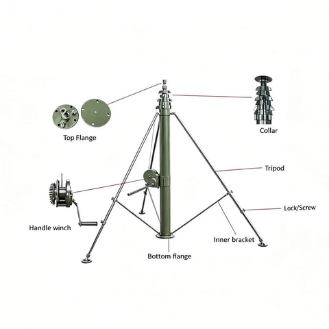 Diagram showing parts of 6 Meter Telescopic Aluminum Tripod Mast With Smooth Manual Winch Crank for field ops and antennas.