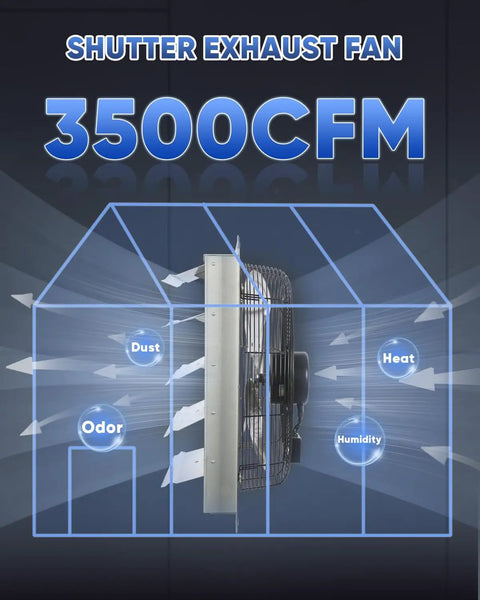 Diagram of 20 Inch Shutter Exhaust Fan With 1.65 Meter Power Cord High Speed 3500 CFM Wall Mounted Vent Fan showing airflow effects.
