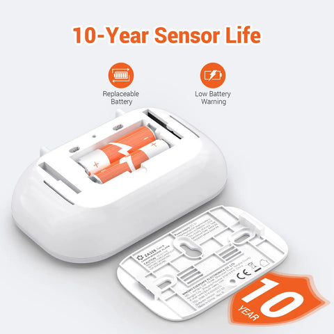 Open back of Two Pack Carbon Monoxide Alarm With Digital LCD Display CO Detector With Replaceable Battery Three LED Indicator Lights