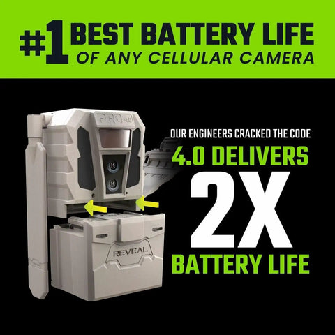 Legit Cellular Trail Camera Two Pack features 4.0 model shown, designed for best battery life and wildlife scouting.