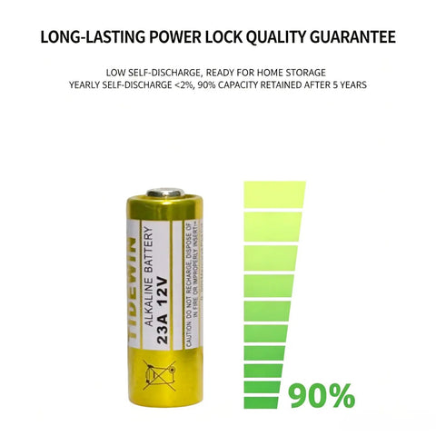 Heavy Duty 23A 12V Alkaline Batteries 5 Pack Runs Forever For Garage Door Openers And Remote Controls showing battery with quality guarantee.