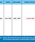 Fitment chart for Dodge Ram 1500 2002-2005 with 4-wheel ABS details.