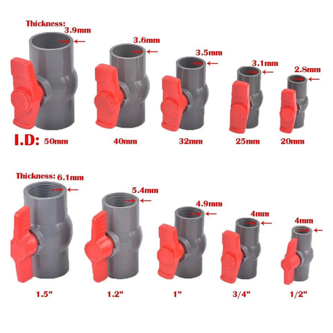 Top Shelf Pvc Ball Valve Featuring Rock Solid Female Threads And Smooth Red T Handle For Straight Thru Flow Projects including various sizes and thicknesses.
