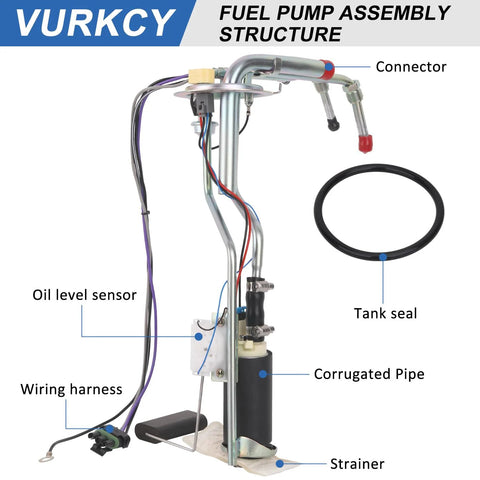 Electric Fuel Pump Assembly For Chevy GMC Trucks 1996 1997 C1500 C2500 C3500 K1500 K2500 K3500 With Sending Unit Replaces E3622S 19111415 Compatible With 4.3L 5.0L 5.7L And 7.4L High Quality Replacement, showing components including connector, oil level sensor, and tank seal.