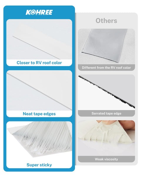 Comparison of RV Roof Sealant Tape 4 Inch By 50 Foot Waterproof Weatherproof UV Resistant and generic tape. Includes edge and stickiness details.
