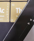 Close-up of Periodic Table Wall Tapestry For Classrooms And Home, Dope Educational Chemistry Chart Decor showing elements Ac and Th.