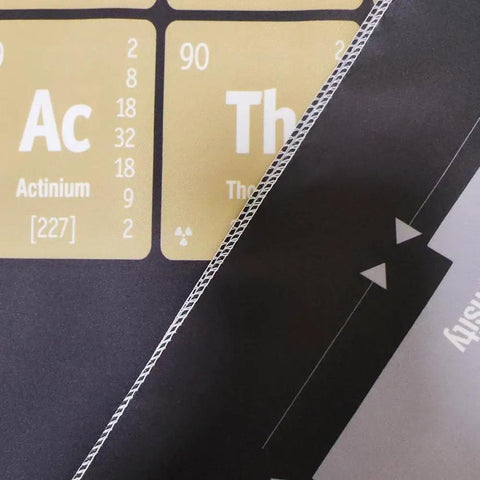 Close-up of Periodic Table Wall Tapestry For Classrooms And Home, Dope Educational Chemistry Chart Decor showing elements Ac and Th.
