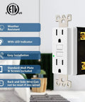 Legit Heavy Duty 20 Pack 15A GFCI Outlets With Bright LED Indicator For Indoor Outdoor Wall Mount White ETL Certified Electrical Receptacles No Sweat Install with features shown