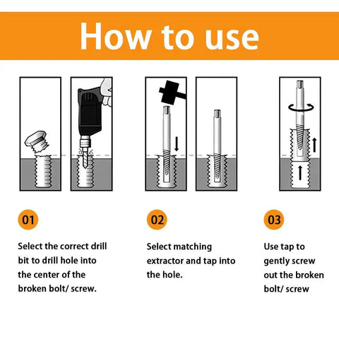 How to use guide for Six Piece Screw Extractor Kit With Easy Out Bolt Extractors And Left Hand Drill Bits In HSS Cobalt