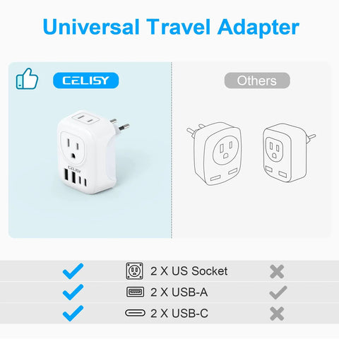 Image of Six In One European Travel Plug Adapter with 2 US outlets, 4 USB ports, comparison with other adapters, and features list.