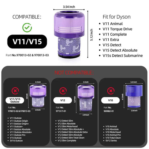 Comparison chart showing 2 Pack Replacement Vacuum Filters For V11 Animal V11 Torque Drive V11 Complete V11 Extra And V15 Detect V15s Detect Cordless Vacuums Washable Reusable Pet Hair Dirt Dust with dimensions and compatibility.