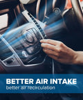 Cabin Air Filter With Activated Carbon For Volkswagen Vehicles Including Jetta Tiguan Atlas Taos Atlas Cross Sport GTI Golf Alltrack Golf SportWagen E Golf Golf R Arteon Keeps Odors Out And Delivers Fresh Cabin Air For Daily Commute showcasing better air intake in vehicle interior.