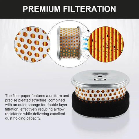 Air Filter Pack For GX160 GX200 Engines Ready To Fit GX140 AFZE18 And 212CC And 196CC OHV Rigs Replaces OEM, premium filtration detail