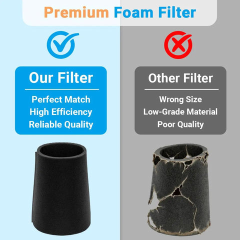 Comparison of 4 Pack Wet Foam Filter Replacements 25-1202 For 1 To 4 Gallon Wet Dry Vacuums with worn-out filter