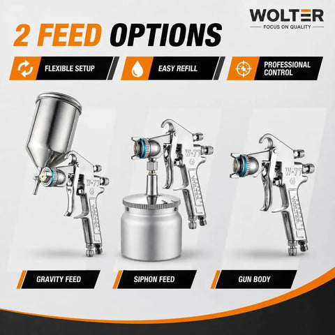 Pro Grade Spray Gun Delivers Smooth As Butter Coats And Sick Looking Finishes On Water Based Paint For Home Reno Jobs With multiple feed options.