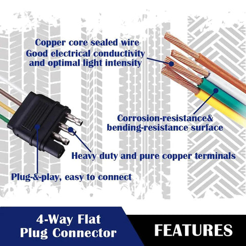 23 Foot Trailer Light Wiring Harness Kit with 4 Pin Flat Plug 18 Gauge Ground Wire features copper core sealed wire.