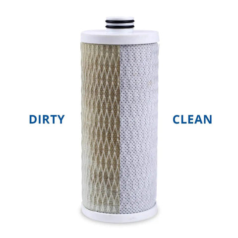 Split view of Replacement Filter Cartridge For Countertop Water Filtration System That Delivers Crisp Tasting Water From Your Kitchen Faucet And Removes Up To 97 Percent Chlorine And 99 Percent Of 77 Contaminants AQ 4035 showing dirty and clean sides